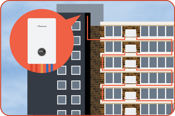 Heat interface units in East London
