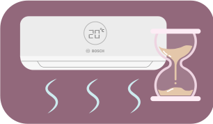 Long lifespan and low maintenance air conditioning in East London