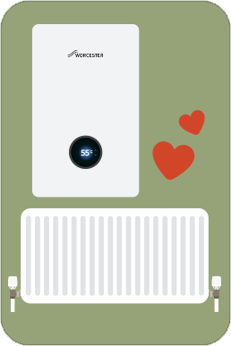 Optimum Heat boiler heating care plans in East London